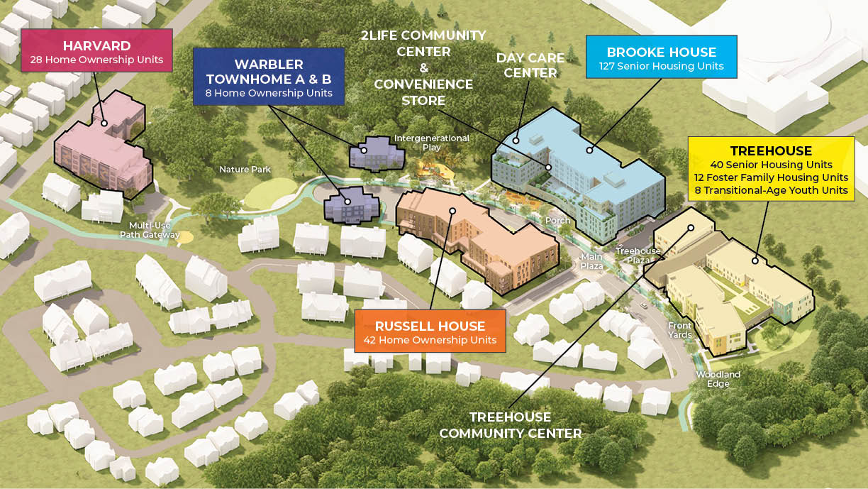 Olmsted Village Site Plan