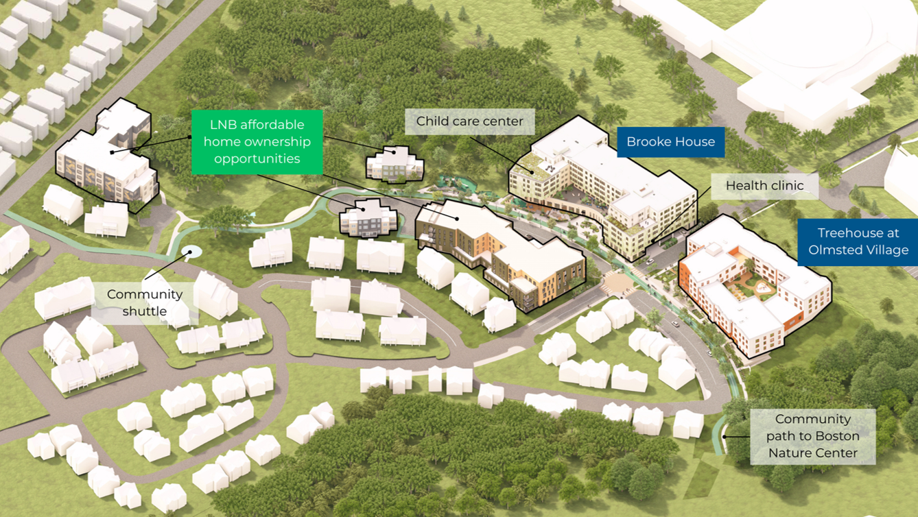 Olmsted_Village_site_plan